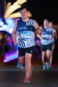 BIB: 
                            <button type="button" onclick="openModal(23410123)" class="btn btn-primary btn-sm float-right btn-popup" data-toggle="modal" data-target=".modal-high-quality">
                        <i class="fas fa-shopping-cart"></i> Add to Cart
                    </button>
                                            <button type="button" onclick="isThisMe(23410123, true)" class="btn btn-success btn-sm float-right btn-popup btn-isme hidden" data-toggle="tooltip" data-placement="bottom" title="นี่คือรูปของคุณใช่ไหม คลิกที่นี่เพื่อเอาเข้าอัลบั้ม">
                        <i class="fas fa-plus"></i> Add to album
                    </button>
                    <button type="button" onclick="isThisMe(23410123, false)" class="btn btn-warning btn-sm float-right btn-popup btn-isnotme hidden">
                        <i class="fas fa-ban"></i> Remove from album
                    </button>